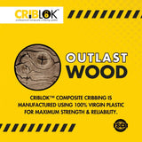 Circular wooden grain pattern showcasing unique knots and cracks in Esco Criblok Cribbing System