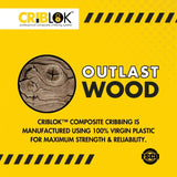 Circular wooden knot with cracks in Esco CribLok Cribbing Block pattern for stability