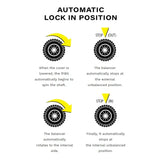 Diagram illustrating the automatic lock-in position process for a mechanical balancer system.